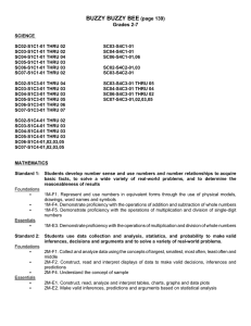 BUZZY BUZZY BEE (page 139) Grades 2-7
