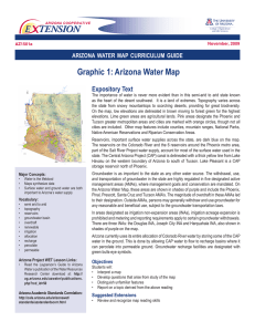 E    TENSION Graphic 1: Arizona Water Map  Expository Text
