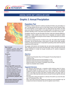 E    TENSION Graphic 3: Annual Precipitation  Expository Text