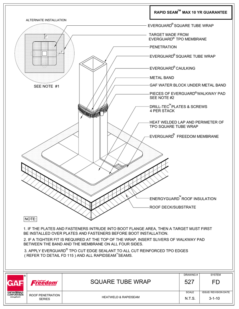 Single Ply Tpo And Commercial Roofing Pipe Flashings Direct Metals