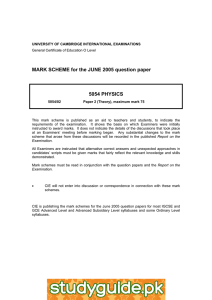 MARK SCHEME for the JUNE 2005 question paper  5054 PHYSICS