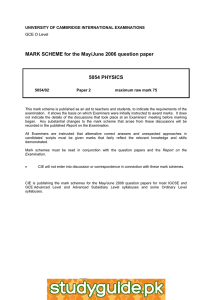 MARK SCHEME for the May/June 2006 question paper  5054 PHYSICS