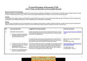 O Level Principles of Accounts (7110)