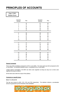 PRINCIPLES OF ACCOUNTS