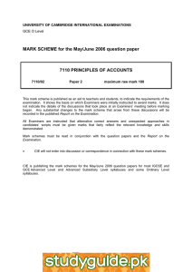 MARK SCHEME for the May/June 2006 question paper