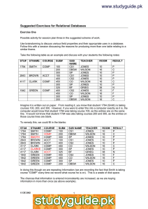 Suggested Exercises for Relational Databases