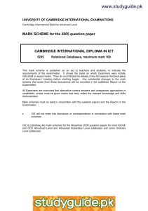www.studyguide.pk MARK SCHEME for the 2005 question paper