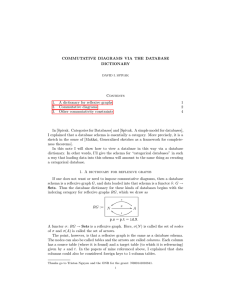 COMMUTATIVE DIAGRAMS VIA THE DATABASE DICTIONARY Contents 1.