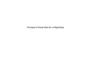 Principle of Virtual Work for  A Rigid Body