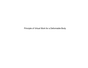 Principle of Virtual Work for a Deformable Body