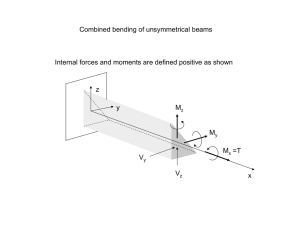 Combined bending of unsymmetrical beams z y