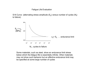 Fatigue Life Evaluation S-N Curve  (alternating stress amplitude (S )