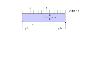 p y width = b h