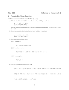 Stat 330 Solution to Homework 4 1 Probability Mass Function
