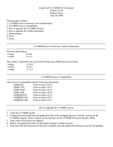 LongView® LV1000R KVM Extender Version 4.5.0.8 Release Notes June 30, 2008