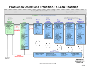 Production Operations Transition-To-Lean Roadmap