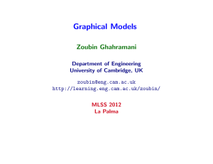 Graphical Models Zoubin Ghahramani