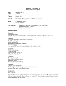 Sociology 134, Section 20 Final exam review sheet Date: Time:
