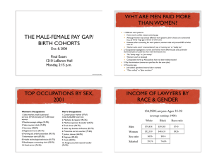 WHY ARE MEN PAID MORE THAN WOMEN? THE MALE-FEMALE PAY GAP/