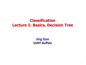 Classification Lecture 1: Basics, Decision Tree  Jing Gao