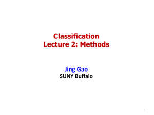 Classification Lecture 2: Methods  Jing Gao