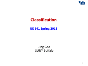 Classification  UE 141 Spring 2013 Jing Gao