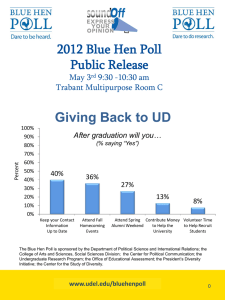 Giving Back to UD 2012 Blue Hen Poll Public Release May 3