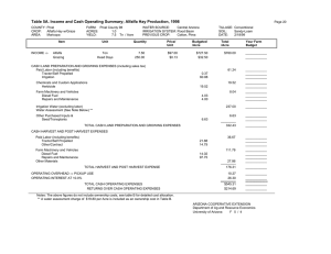 Table 5A. Income and Cash Operating Summary; Alfalfa Hay Production,...