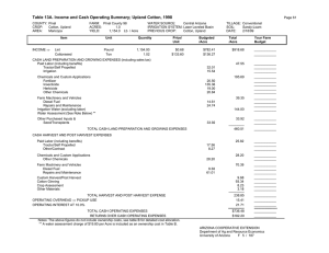 Table 13A. Income and Cash Operating Summary; Upland Cotton, 1998