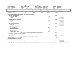 Table 9A. Income and Cash Operating Summary; Fall Cantaloupe, 2001