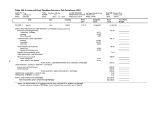 Table 14A. Income and Cash Operating Summary; Fall Cantaloupe, 2001