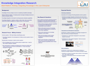 Knowledge Integration Research Multi-Platform Thinking: Integrating Knowledge in the Lean Enterprise Background: