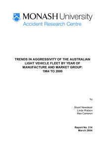 TRENDS IN AGGRESSIVITY OF THE AUSTRALIAN MANUFACTURE AND MARKET GROUP: