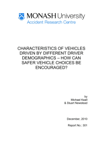 CHARACTERISTICS OF VEHICLES DRIVEN BY DIFFERENT DRIVER DEMOGRAPHICS – HOW CAN