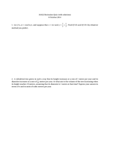 18.022 Recitation Quiz (with solutions) 6 October 2014 1 f