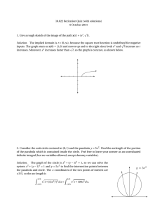 18.022 Recitation Quiz (with solutions) 6 October 2014 p x