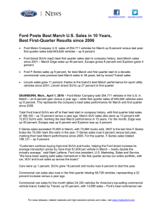 N EWS  Ford Posts Best March U.S. Sales in 10 Years,