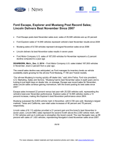 N EWS  Ford Escape, Explorer and Mustang Post Record Sales;