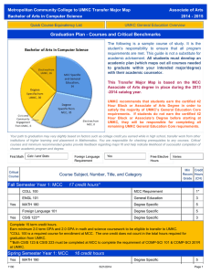 Metropolitan Community College to UMKC Transfer Major Map Associate of Arts