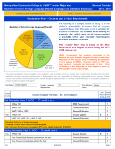 Metropolitan Community College to UMKC Transfer Major Map Reverse Transfer