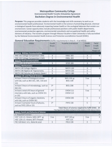 Metropolitan Community College Bachelors Degree in Environmental