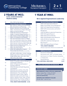 2 + 1 2 YEARS AT MCC: 1 YEAR AT MNU: Transfer Plan