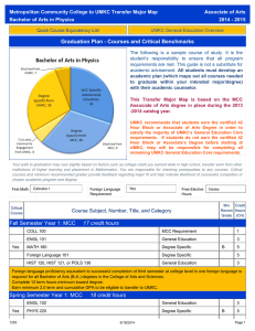 Metropolitan Community College to UMKC Transfer Major Map Associate of Arts