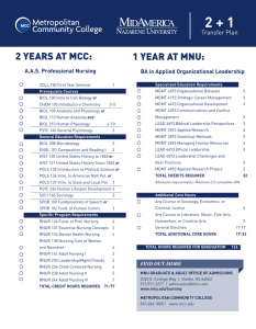 2 + 1 2 YEARS AT MCC: 1 YEAR AT MNU: Transfer Plan