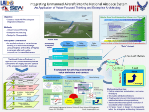 Integrating Unmanned Aircraft into the National Airspace System