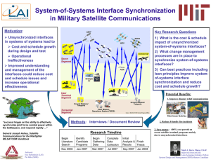 System-of-Systems Interface Synchronization in Military Satellite Communications