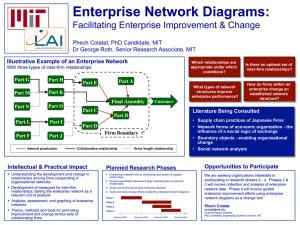Enterprise Network Diagrams:  Facilitating Enterprise Improvement &amp; Change
