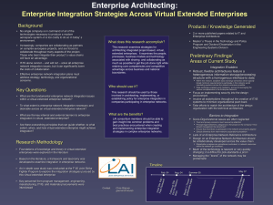 Enterprise Architecting:! Enterprise Integration Strategies Across Virtual Extended Enterprises! Key Questions!