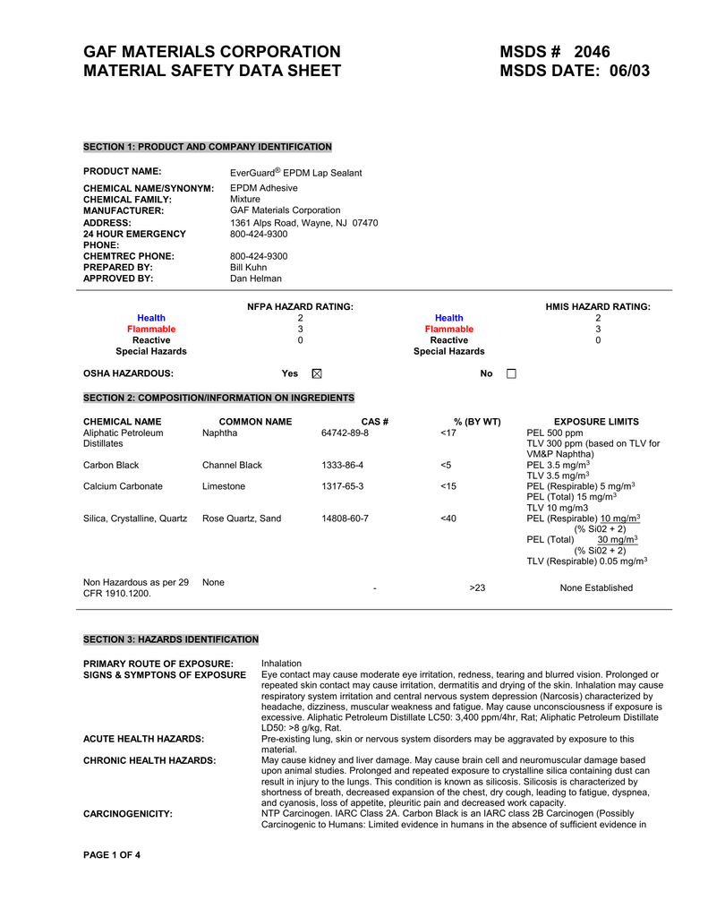 Clomid price without insurance