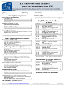 University Degree Requirements